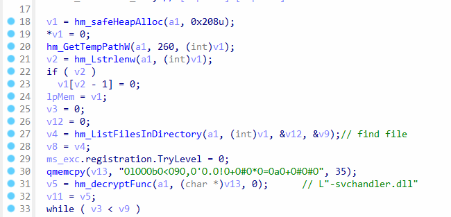 Function `hm_DeleteSvchandlerDll` to list files in temp folder