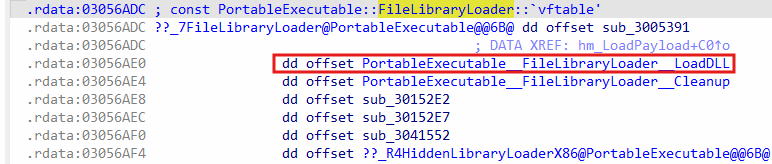 LoadDLL virtual function in `PortableExecutable::FileLibraryLoader`