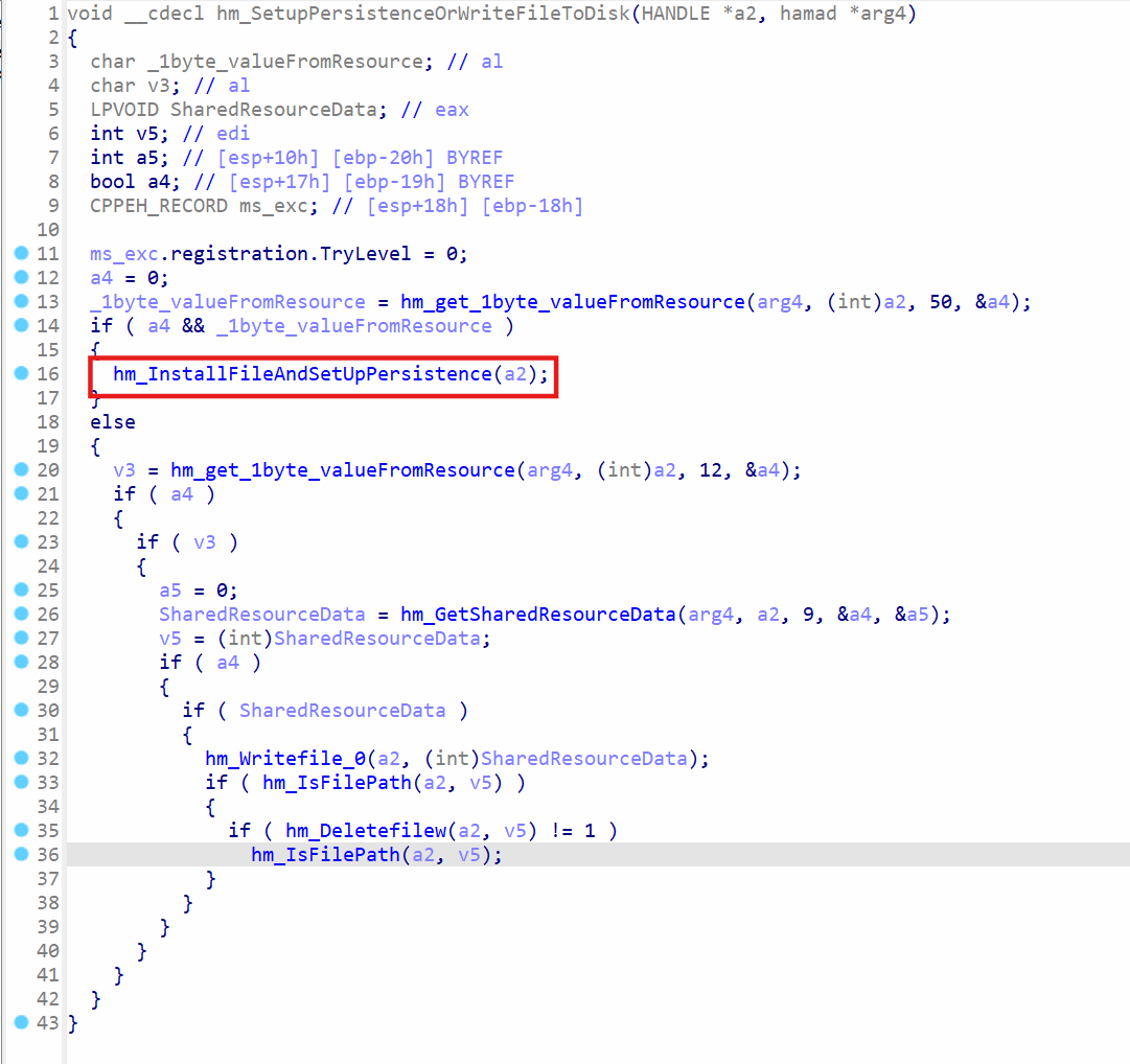 Installing malware for persistence