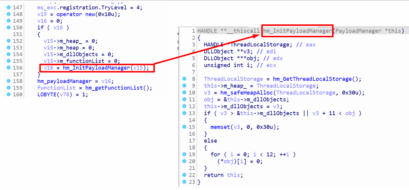 Initialization of payload manager