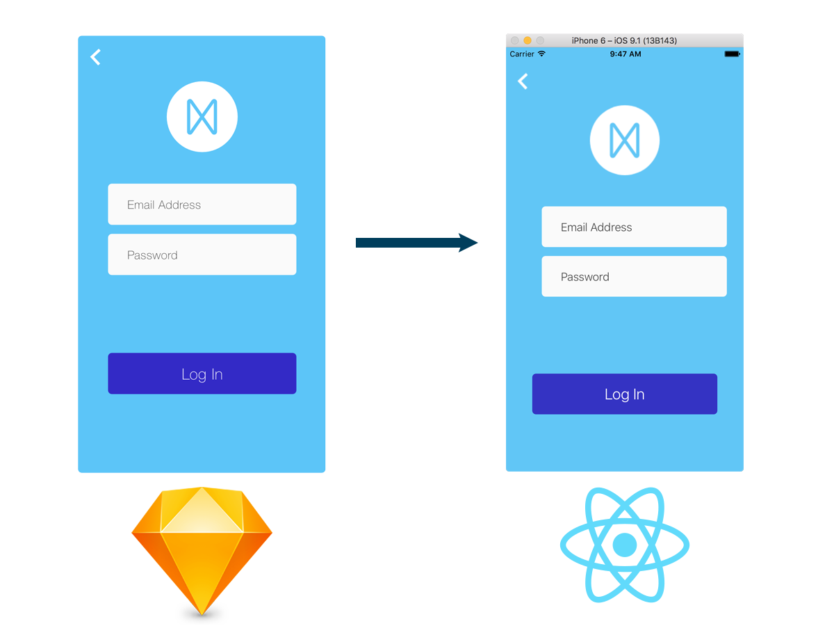 Sketch to React Native conversion example