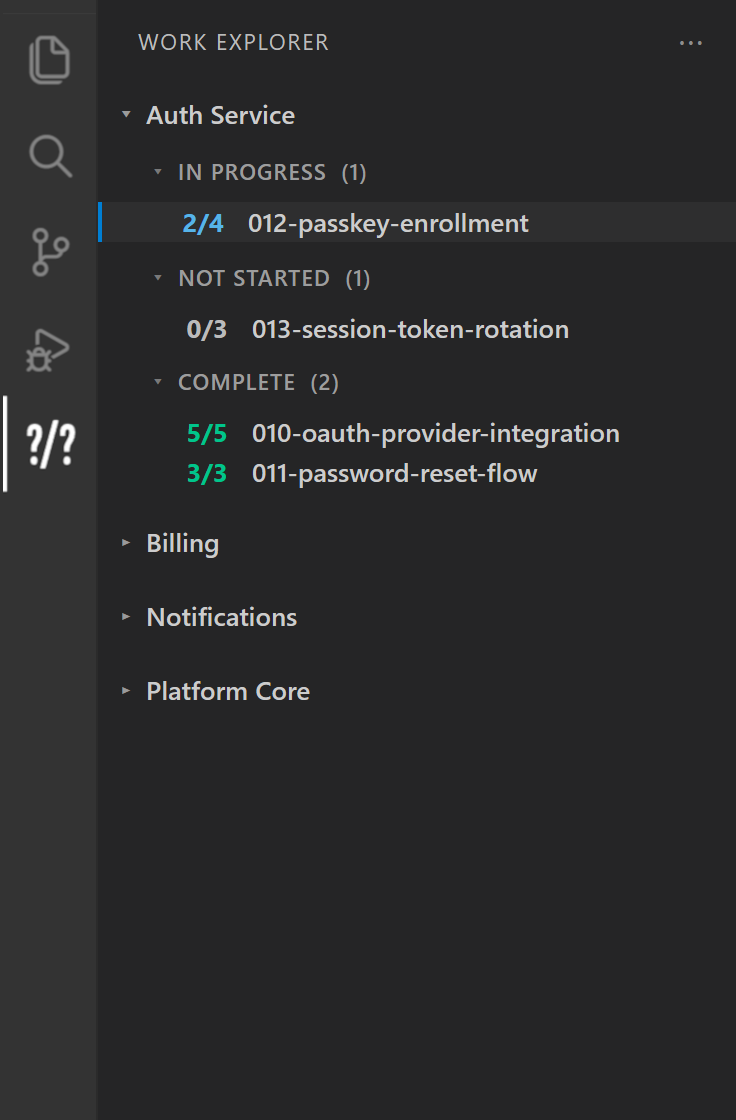 The Work Explorer groups work by module: the Auth Service module is expanded, showing an in-progress session set, a not-started set, and two complete sets; the Billing, Notifications, and Platform Core modules are collapsed below