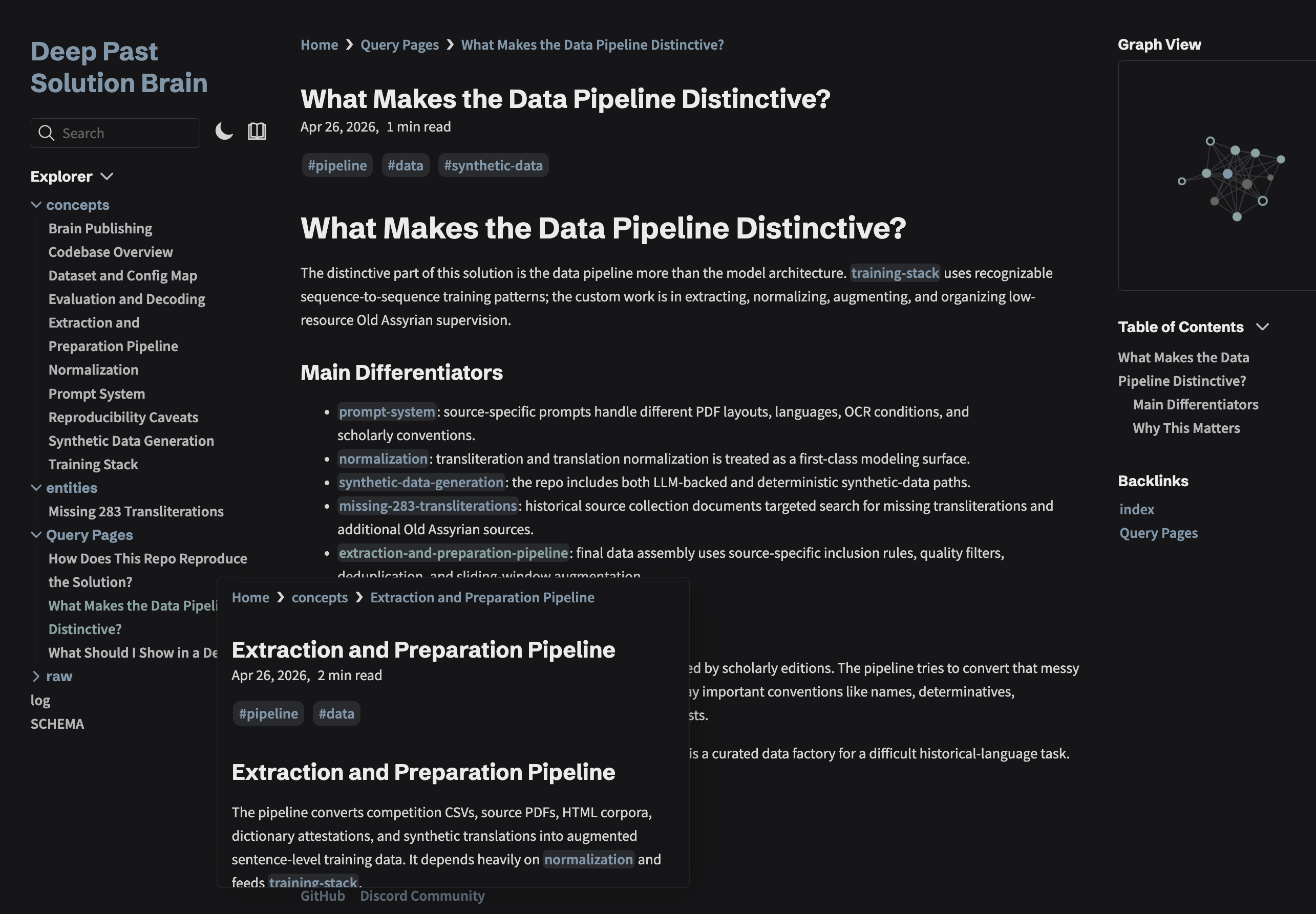 Deep Past Solution Brain query page showing linked notes, graph view, and data-pipeline differentiators