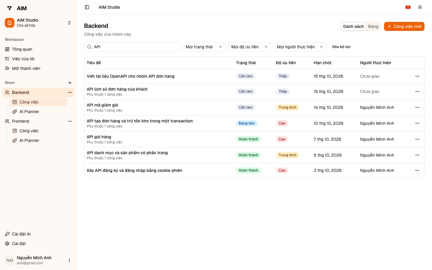 [Fullstack Developer] Ngo Thanh Dat - Task Management System by ...