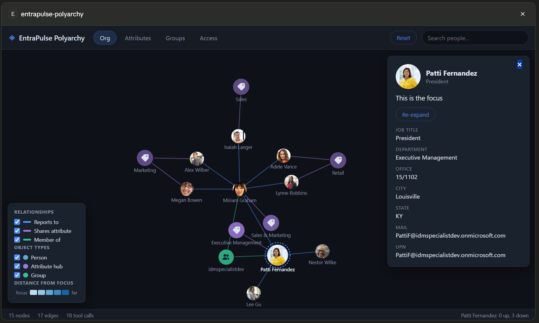 EntraPulse Polyarchy — live identity relationship graph rendered inside an MCP client