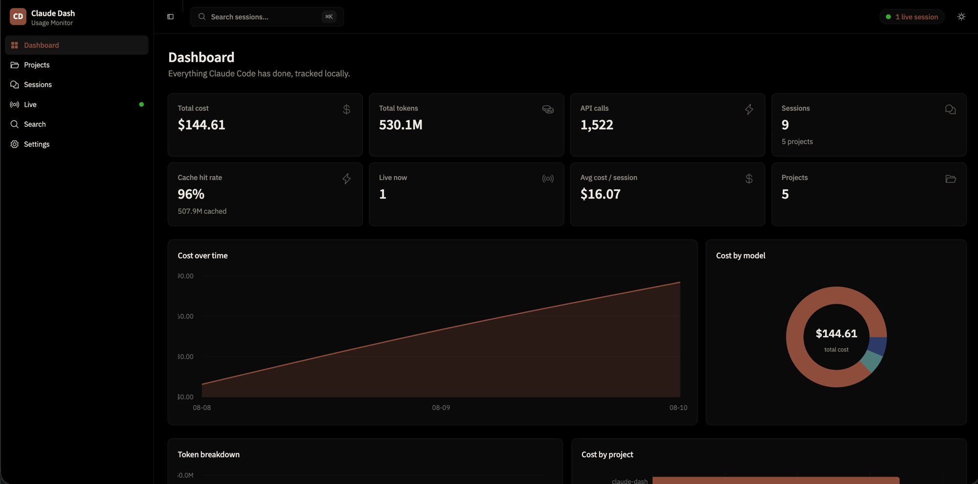 Claude Dash dashboard
