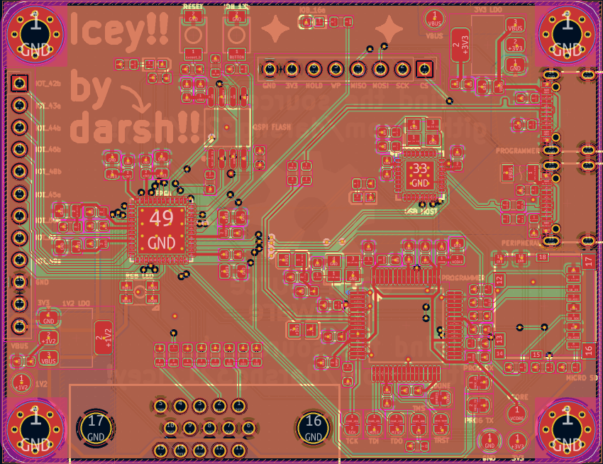 Icey, from the project README