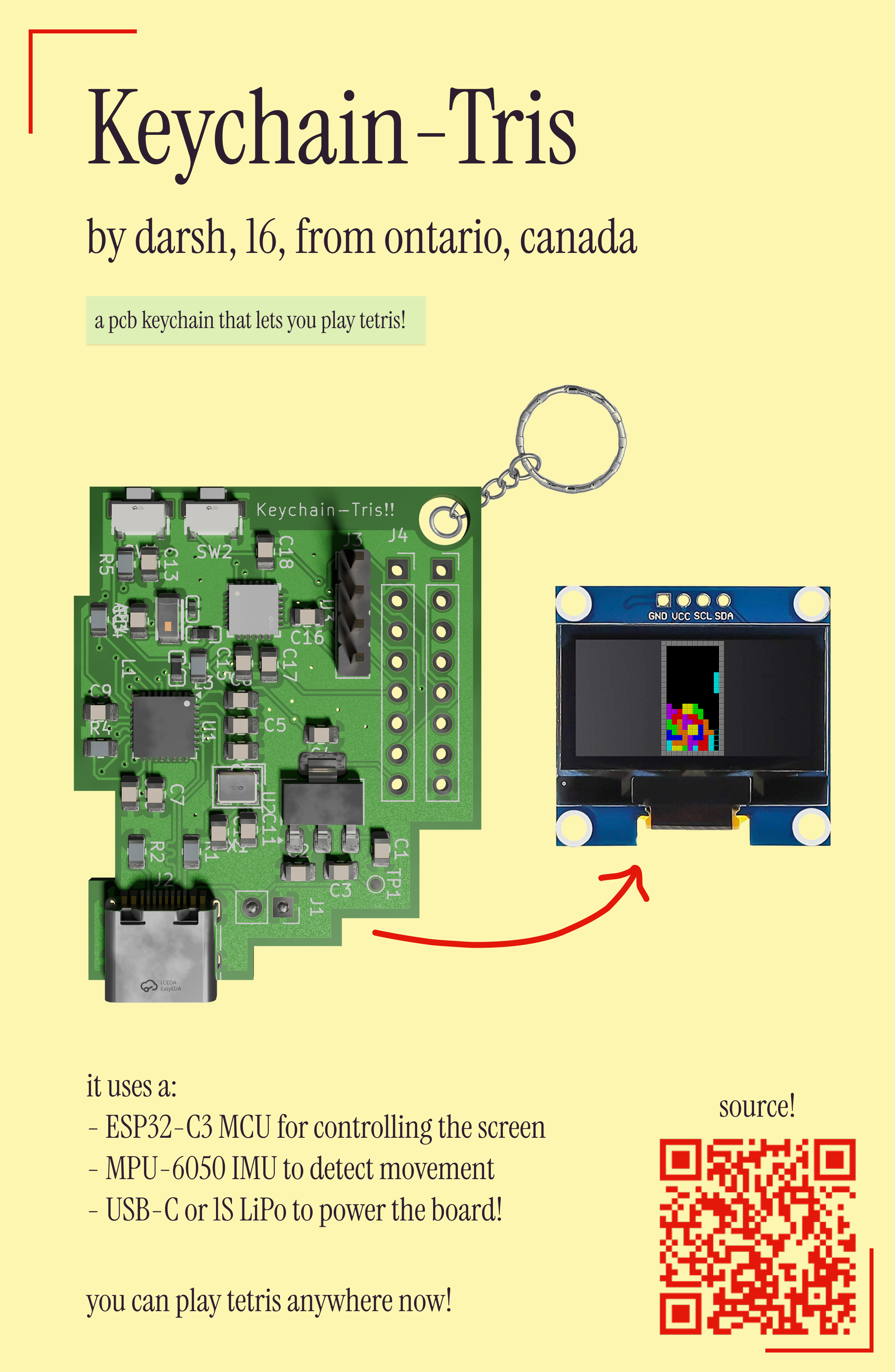 Keychain tris, from the project README