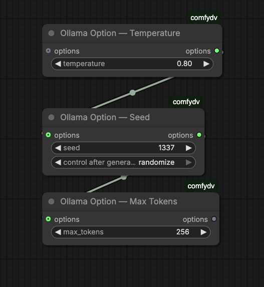 Ollama Option nodes