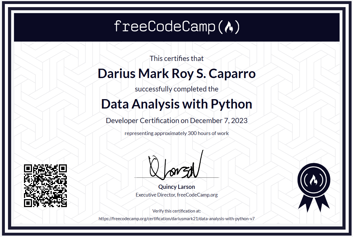 Data Analysis with Python