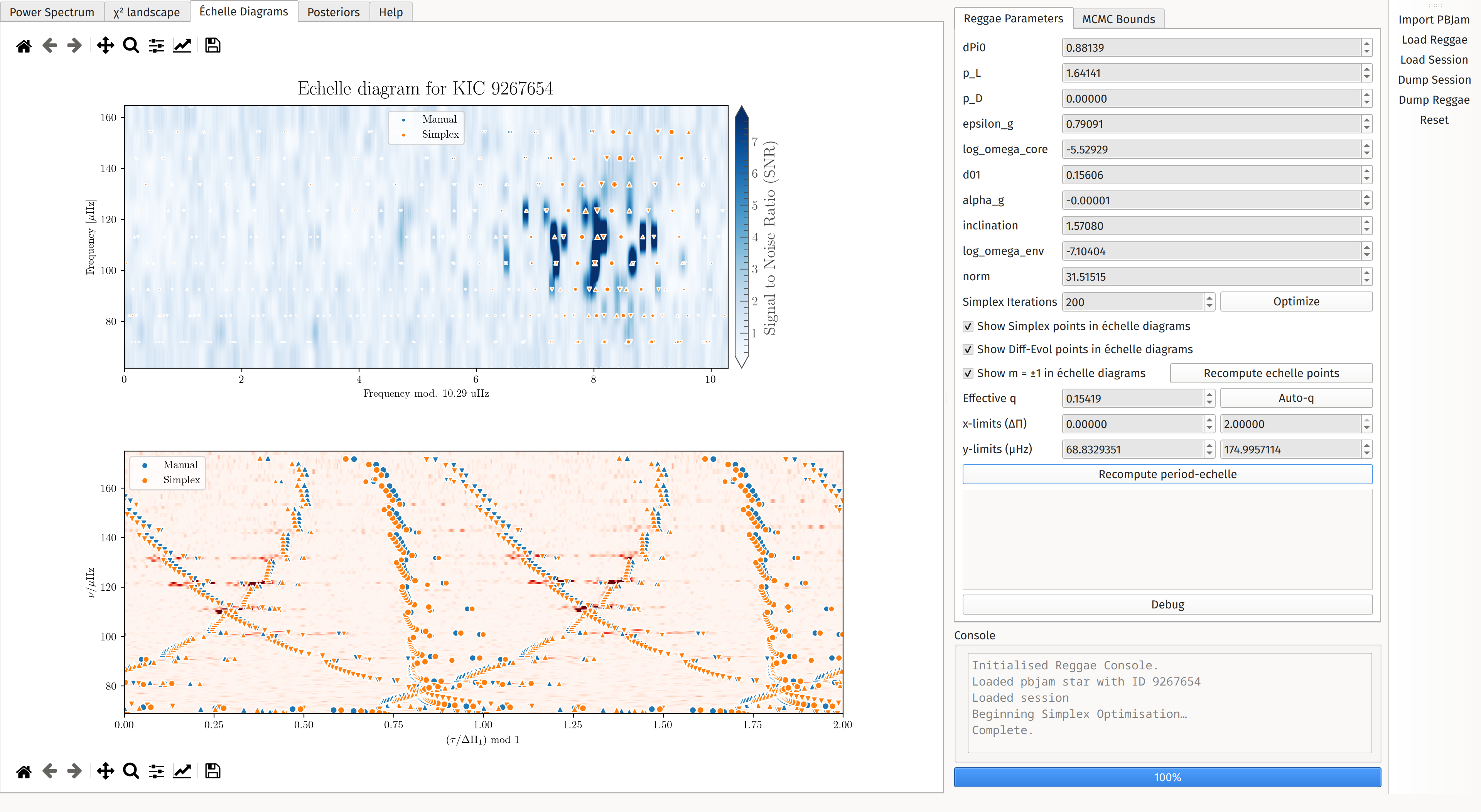 Screenshot of the GUI in operation, showing frequency and period-échelle power diagrams