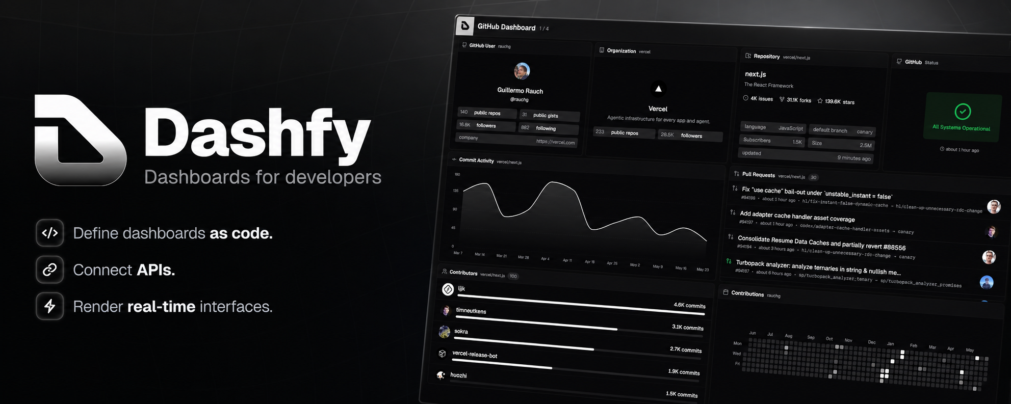Dashfy Banner