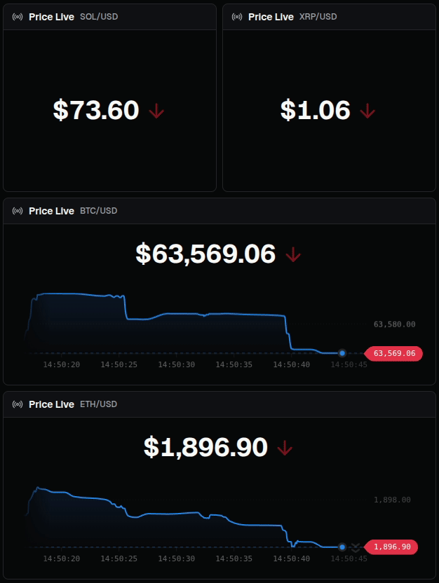 PriceLive widget preview