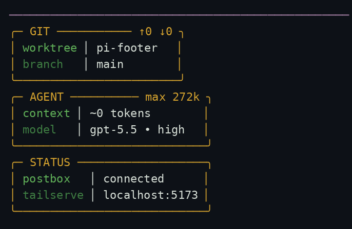 pi-footer stacked mobile layout
