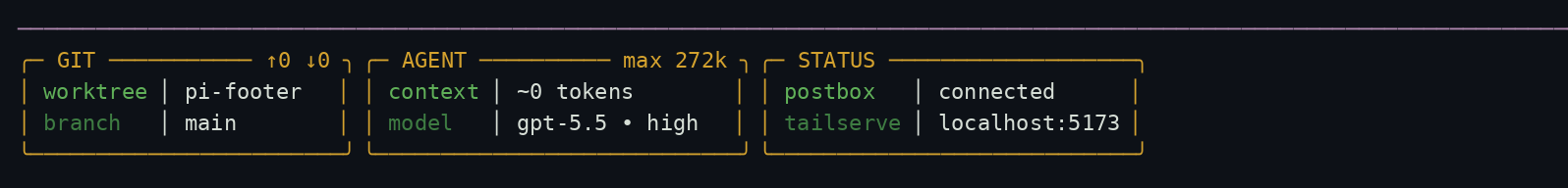 pi-footer desktop layout