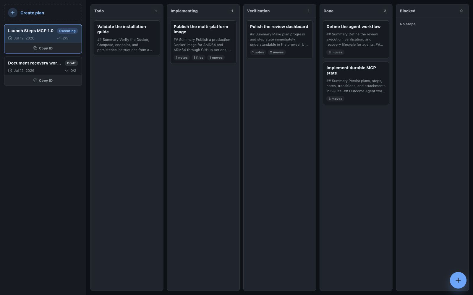 Steps MCP workflow board