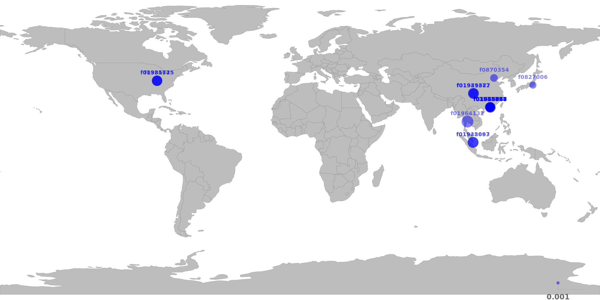 Provider Distribution