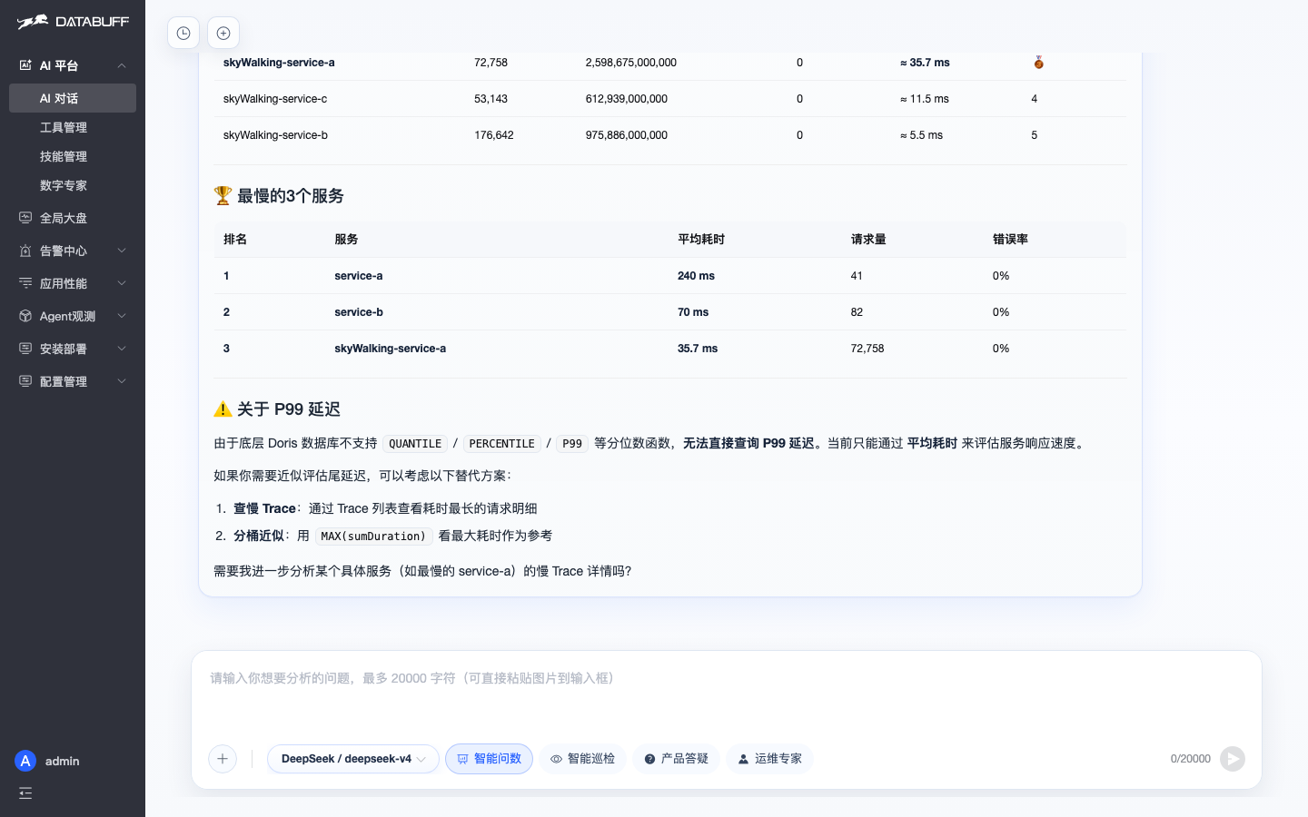 自然语言问哪个服务最慢