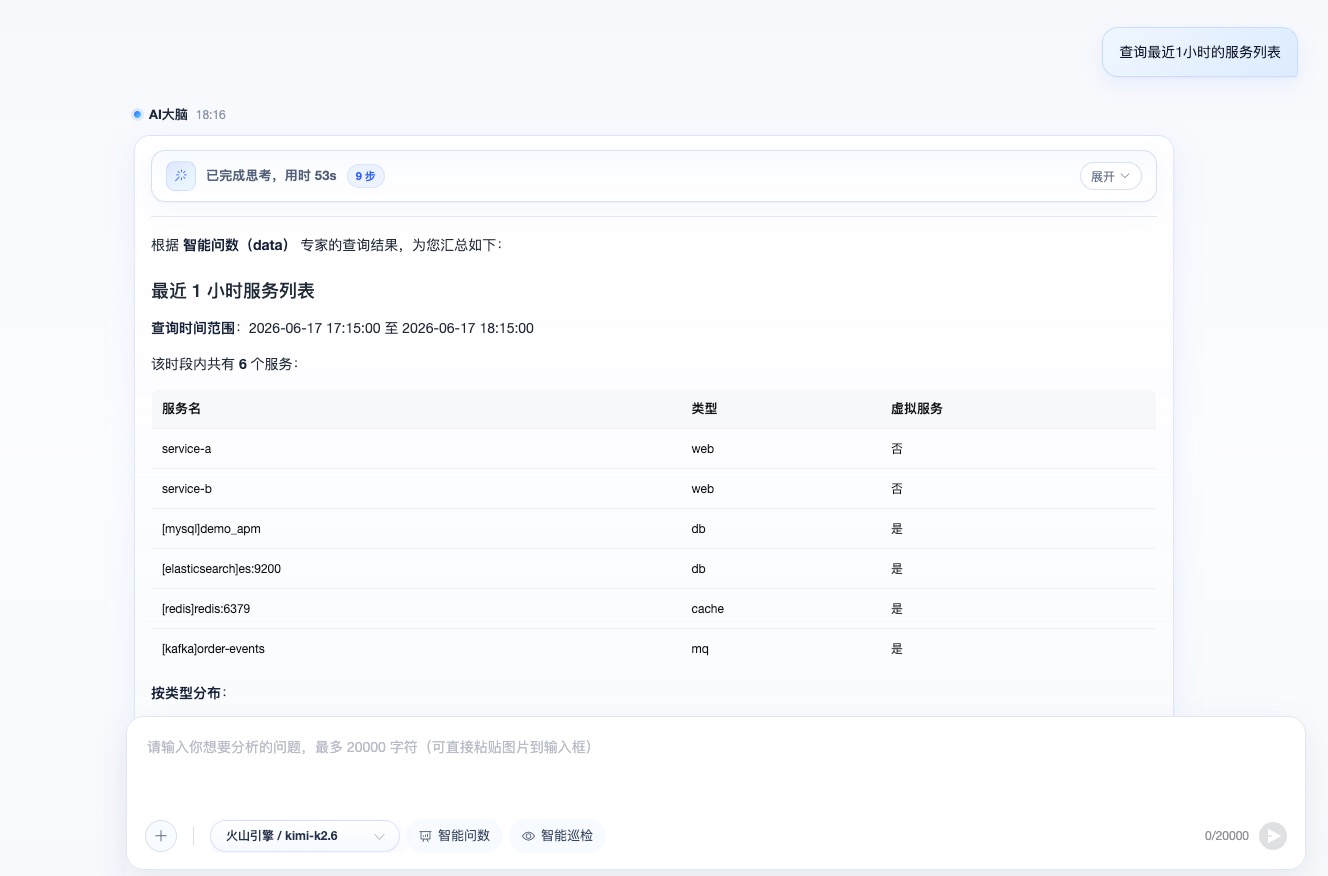 AI 多 Agent 协同