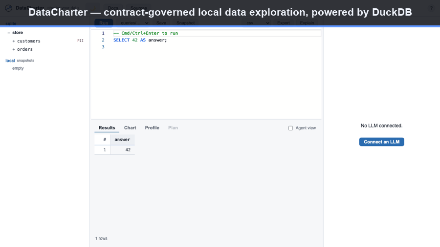 DataCharter — live SQL preview, auto-charts, per-query provenance, and PII masking