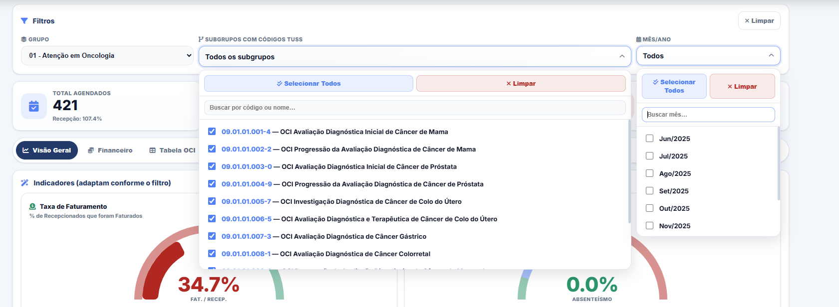 Dashboards com Filtros
