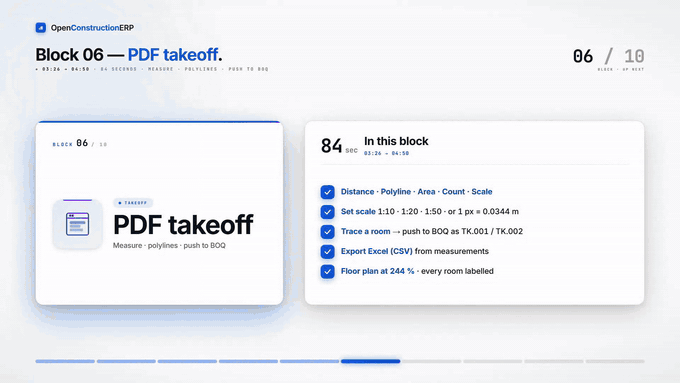 PDF Takeoff