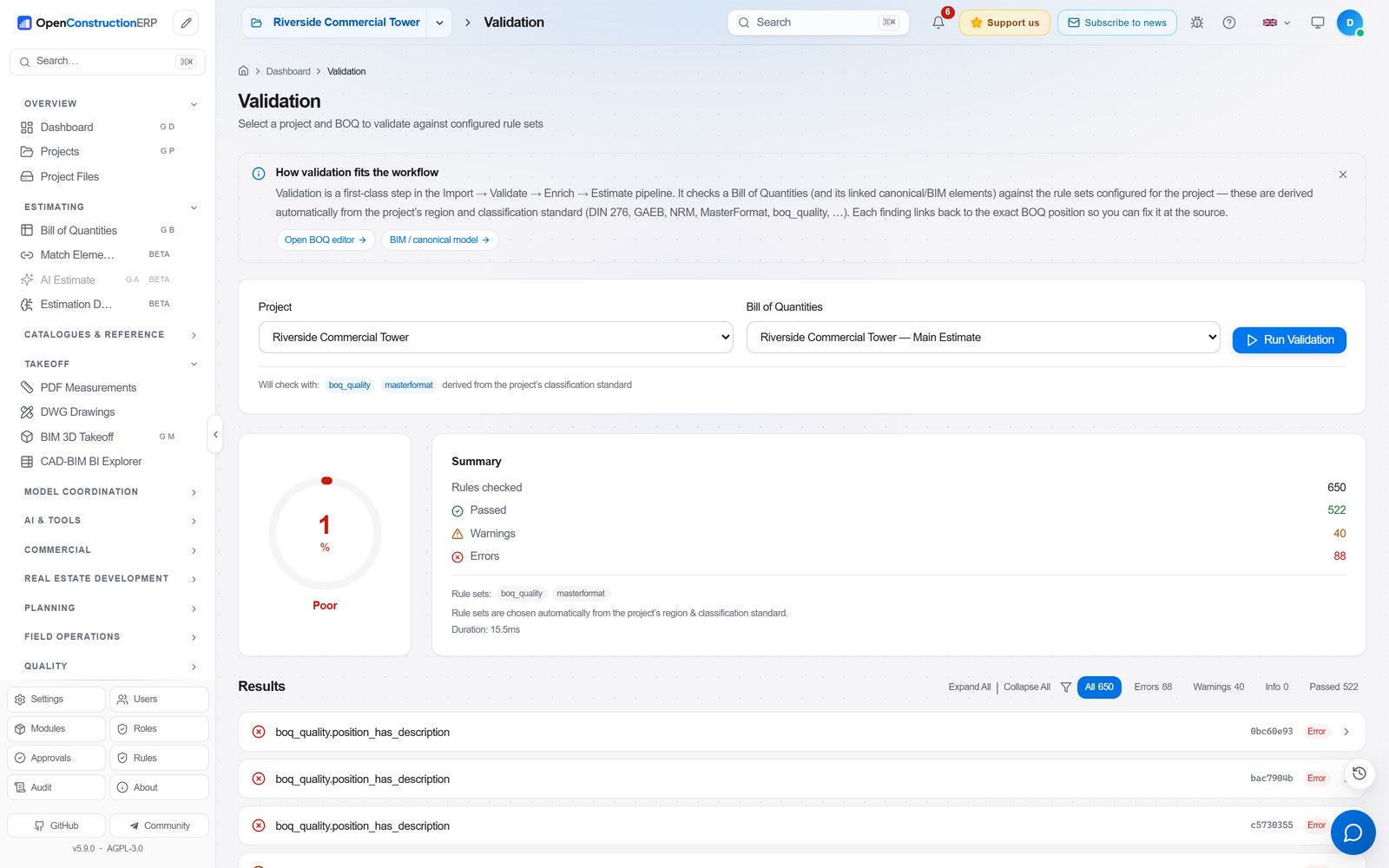 Validation report with traffic-light score