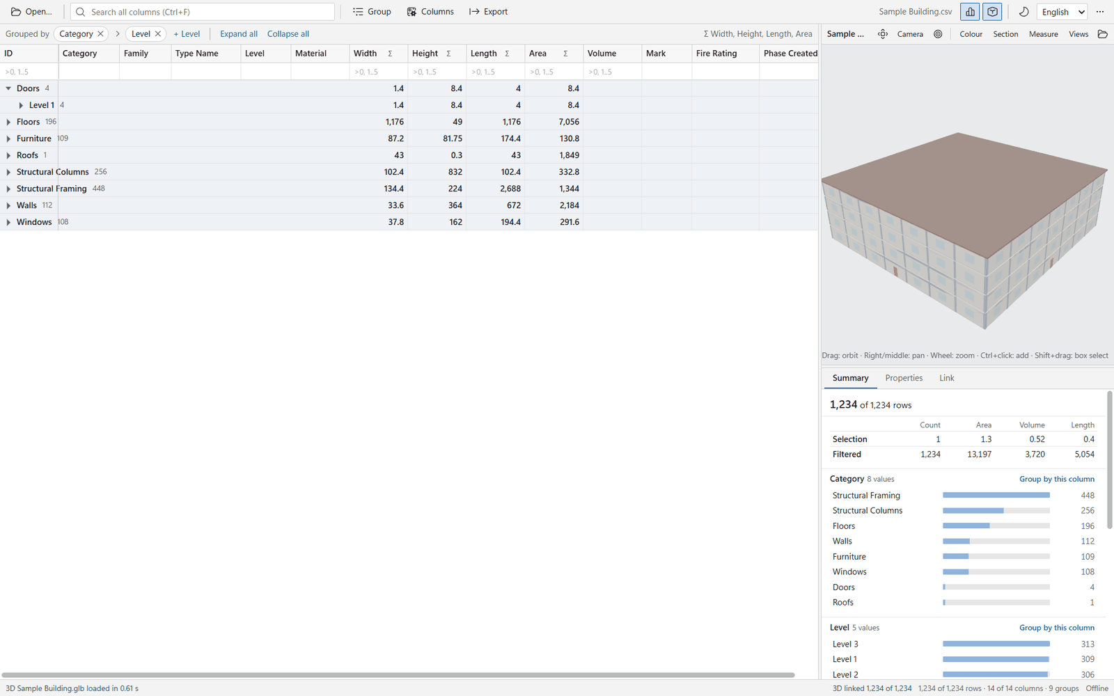 DDC Data Viewer: table grouped by category and level with the linked 3D model
