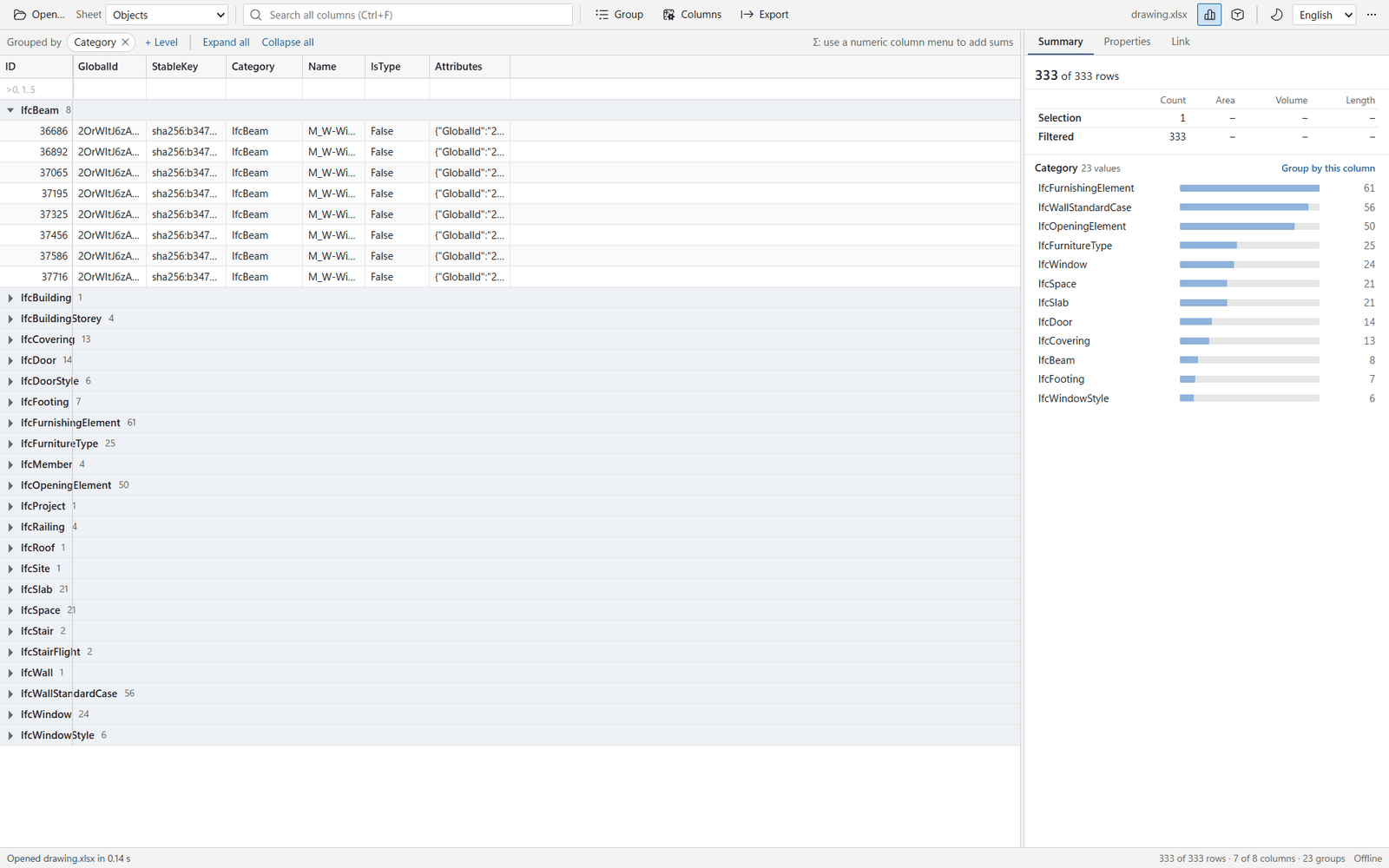 IFC to Excel output in the Data Viewer, grouped by IFC class