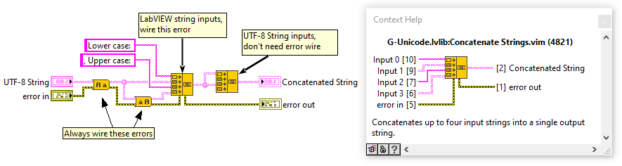 Example G-Unicode error wiring