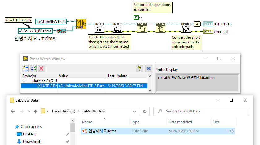 Unicode path with TDMS functions