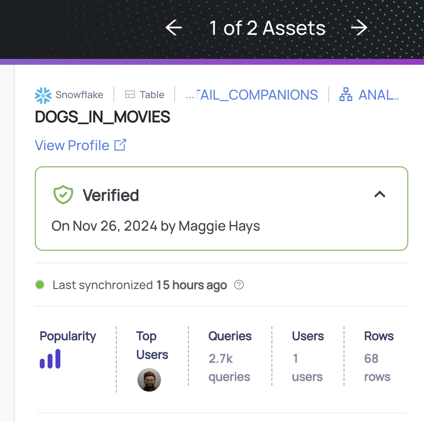 Asset is Verified