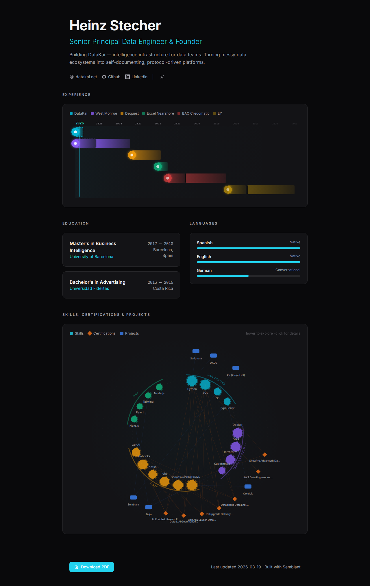 Semblant demo — comet timeline and skills ecosystem