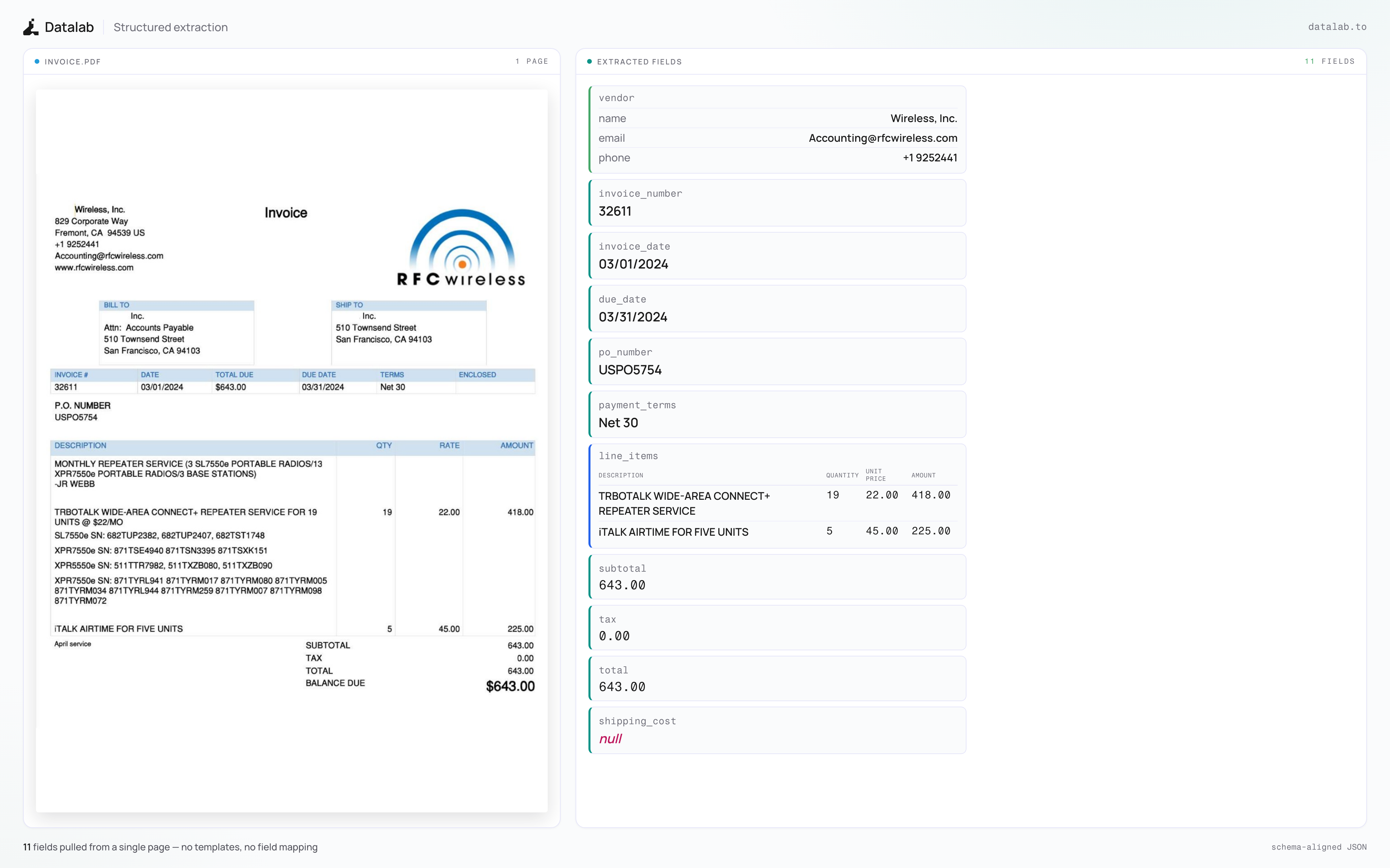 lift extracting schema-aligned JSON from an invoice
