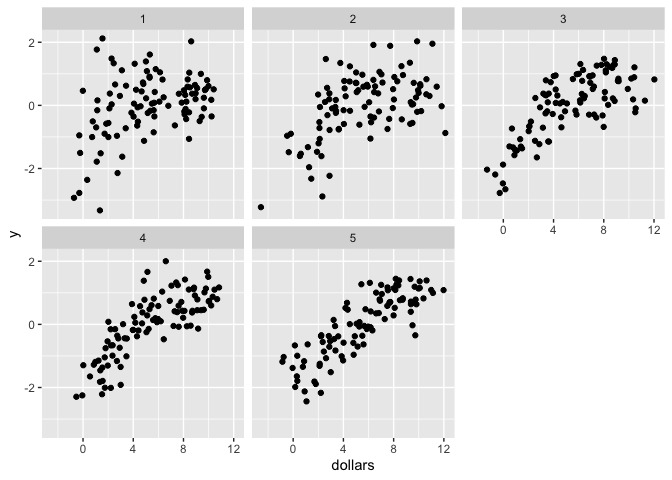 data_plot