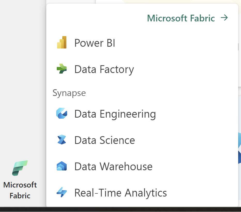 GitHub - DataSnowman/fabriclakehouse · GitHub