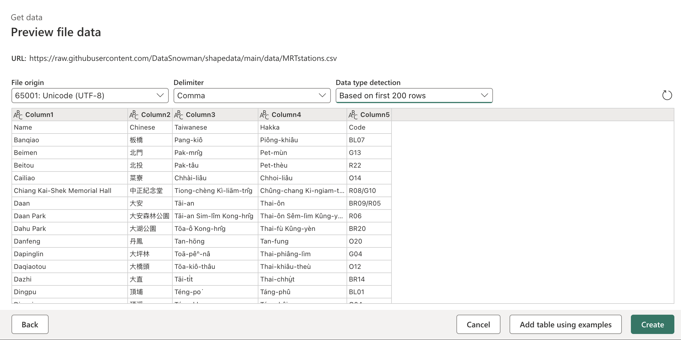 GitHub - DataSnowman/shapedata: Workshop for DevDays shaping data with ...