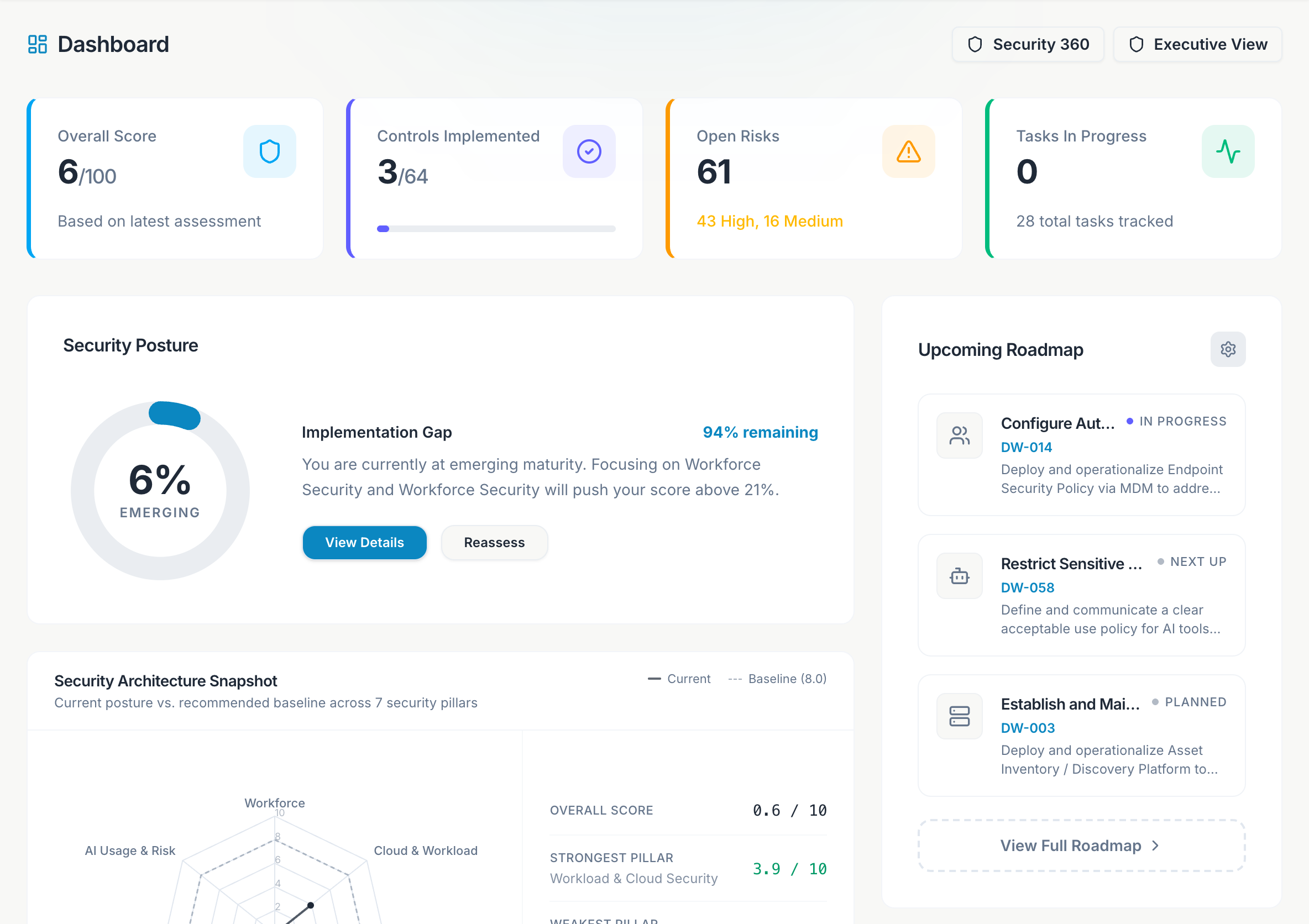 Atlas Security Dashboard showing overall score, pillar radar, and upcoming roadmap