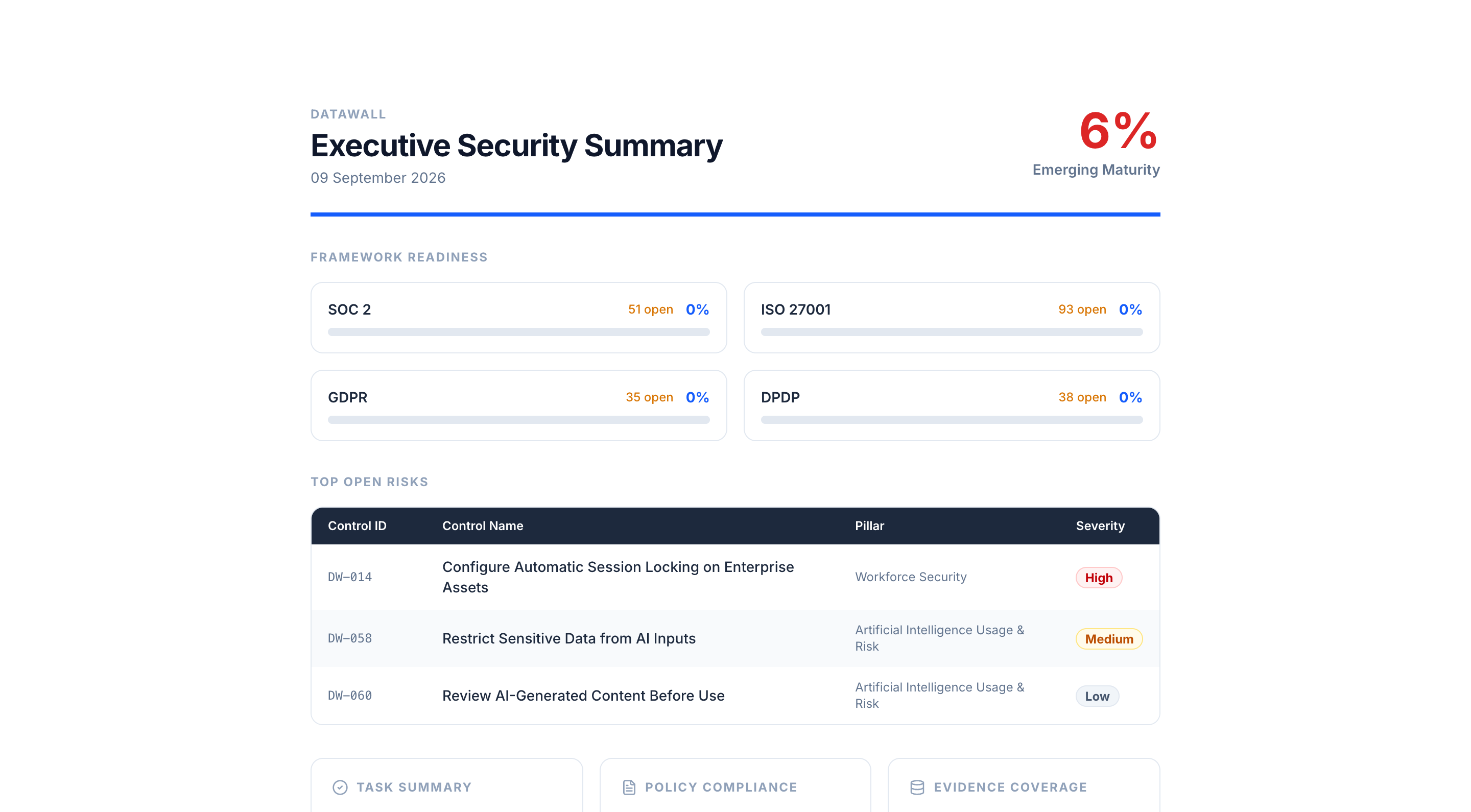 Executive View board summary with posture score, framework readiness, top risks, and task progress