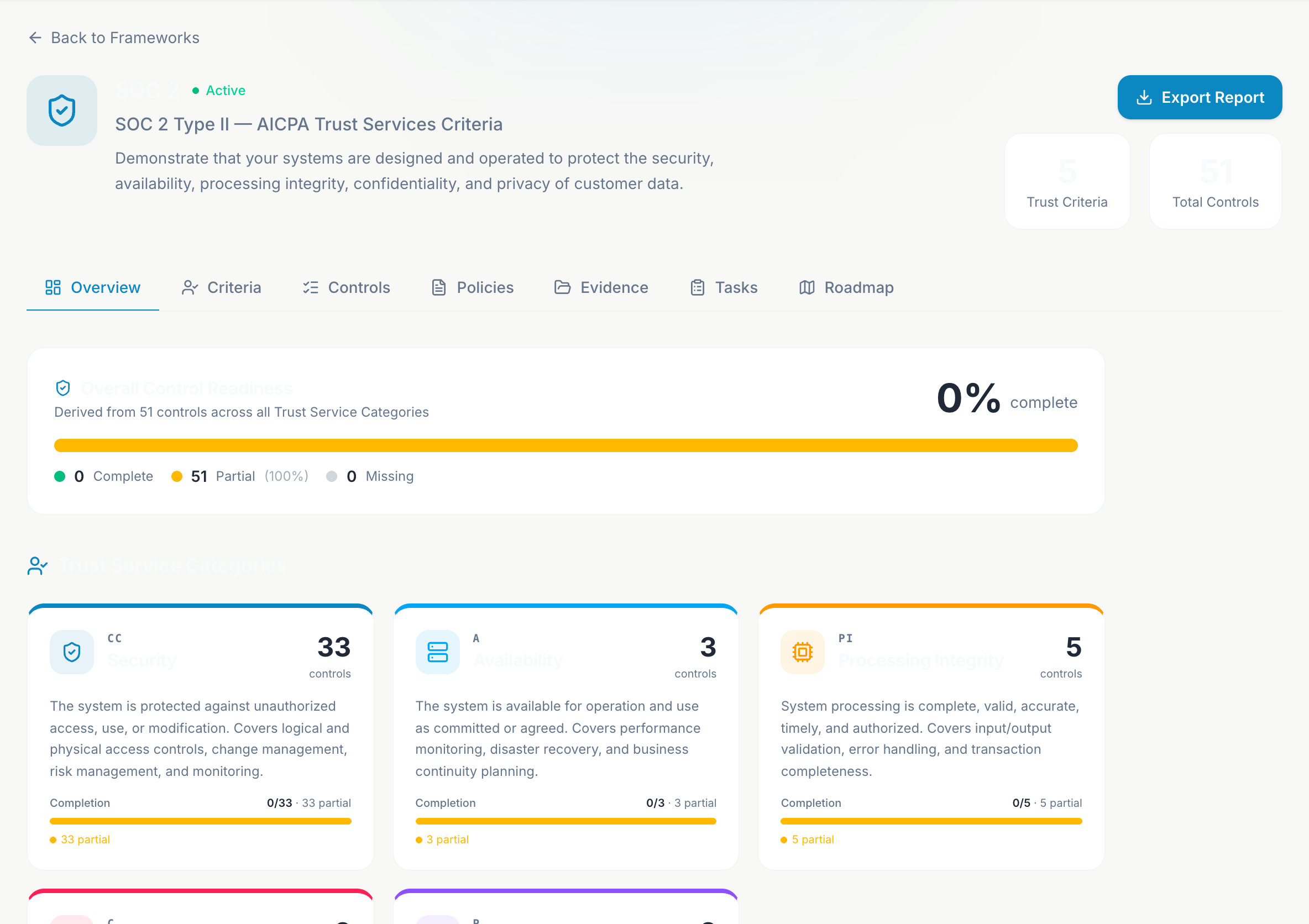 SOC 2 Overview with overall control readiness and Trust Service Categories