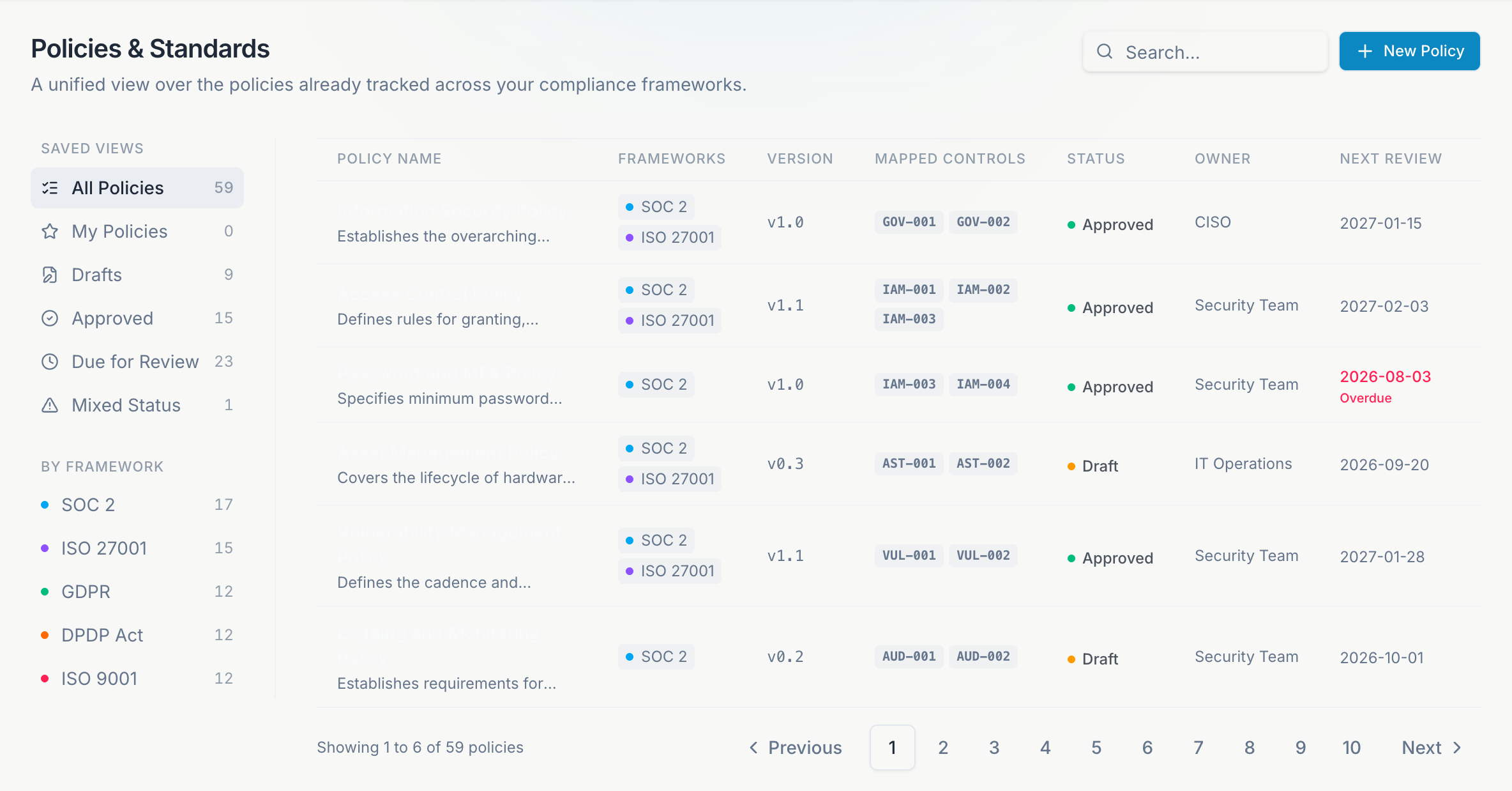 Policies and Standards library with search, filters, and policy cards mapped to frameworks