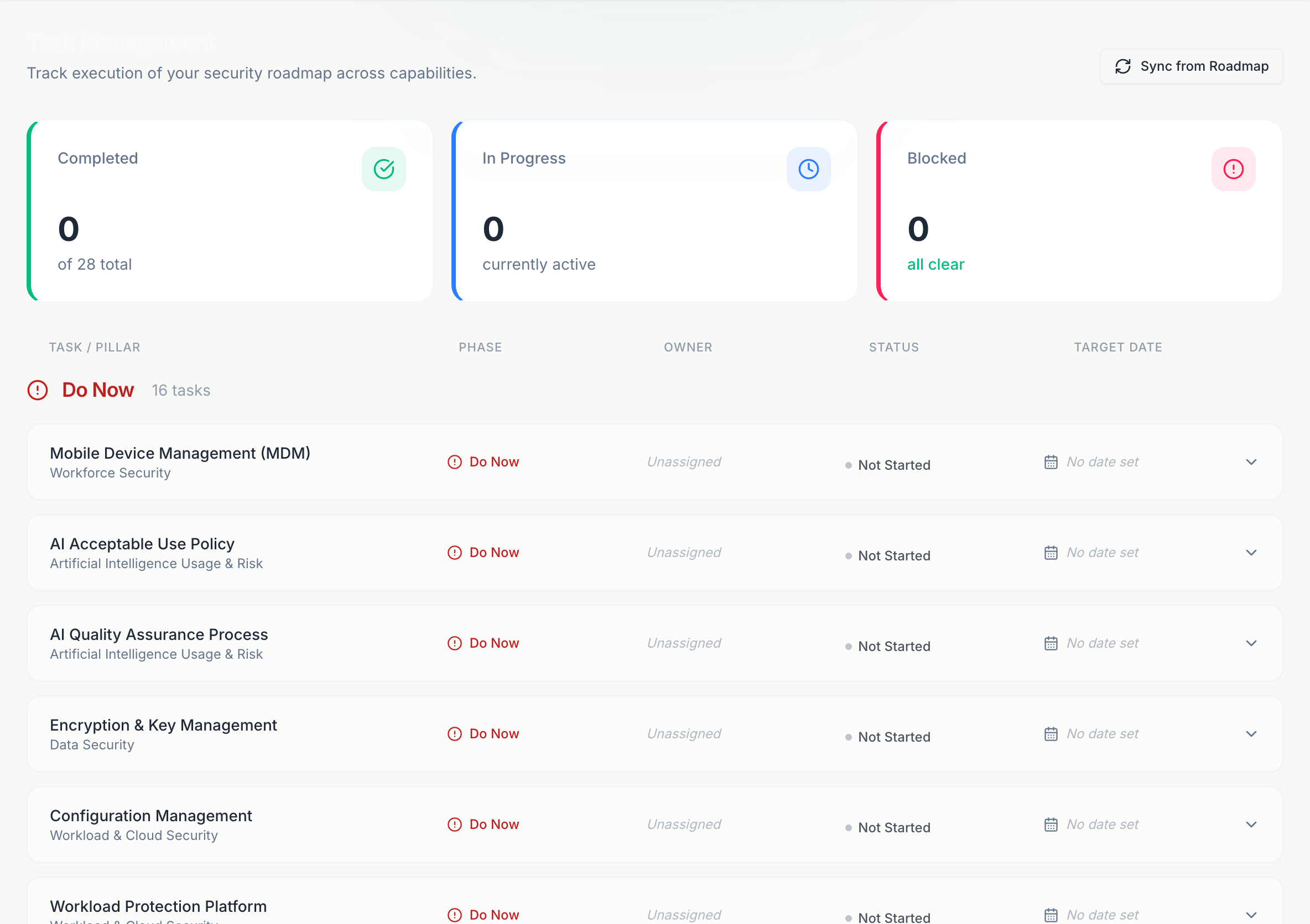 Task Management with completed, in progress, and blocked counts plus the Do Now list