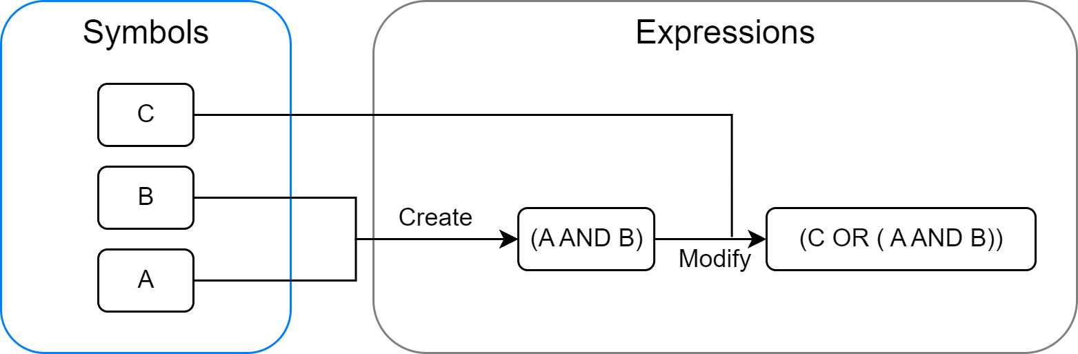 notion image
