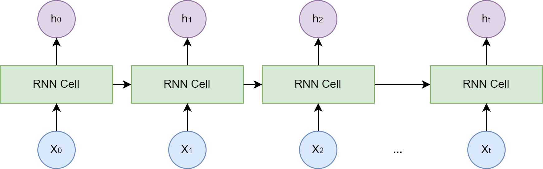 notion image