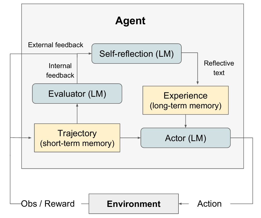 notion image