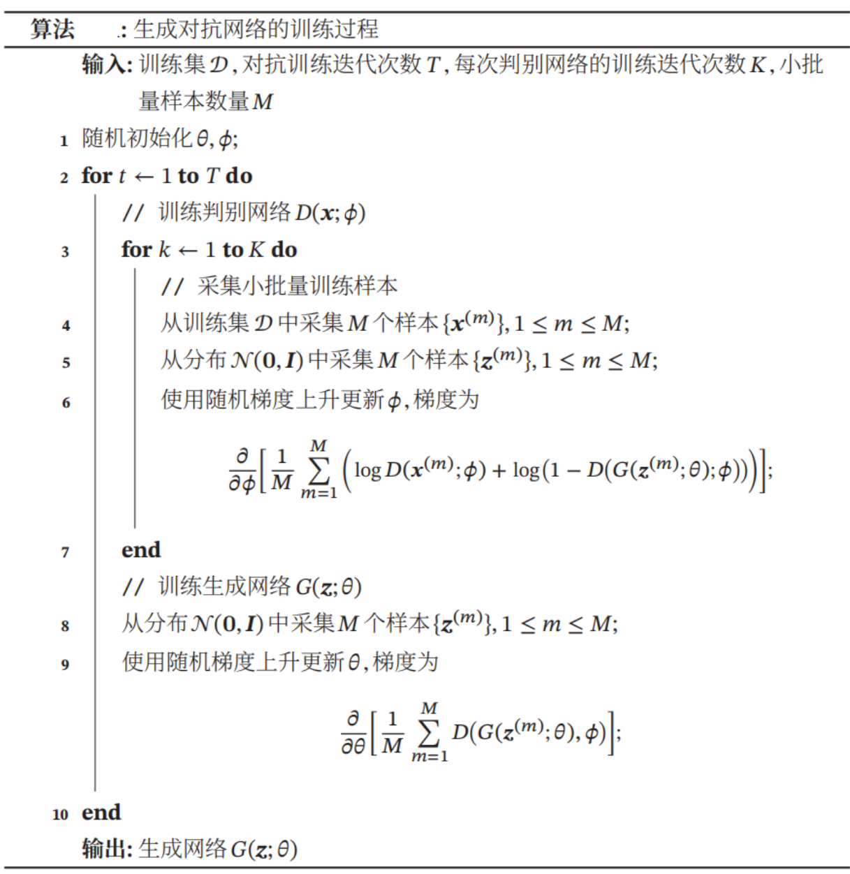 GAN的训练过程