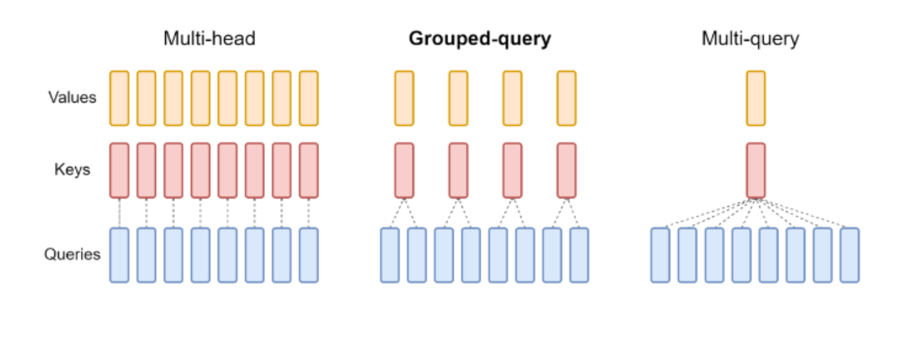 4-15-MQA