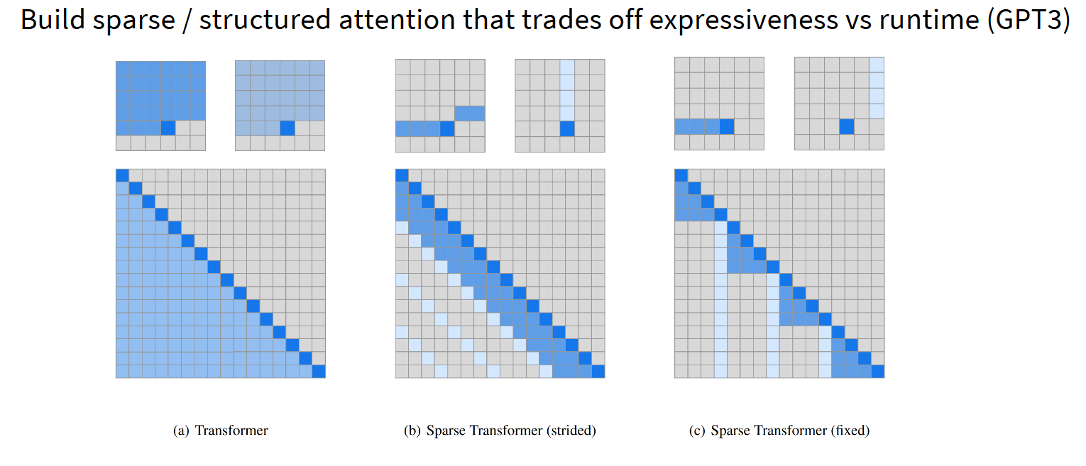 4-16-sparse&structuredAttention