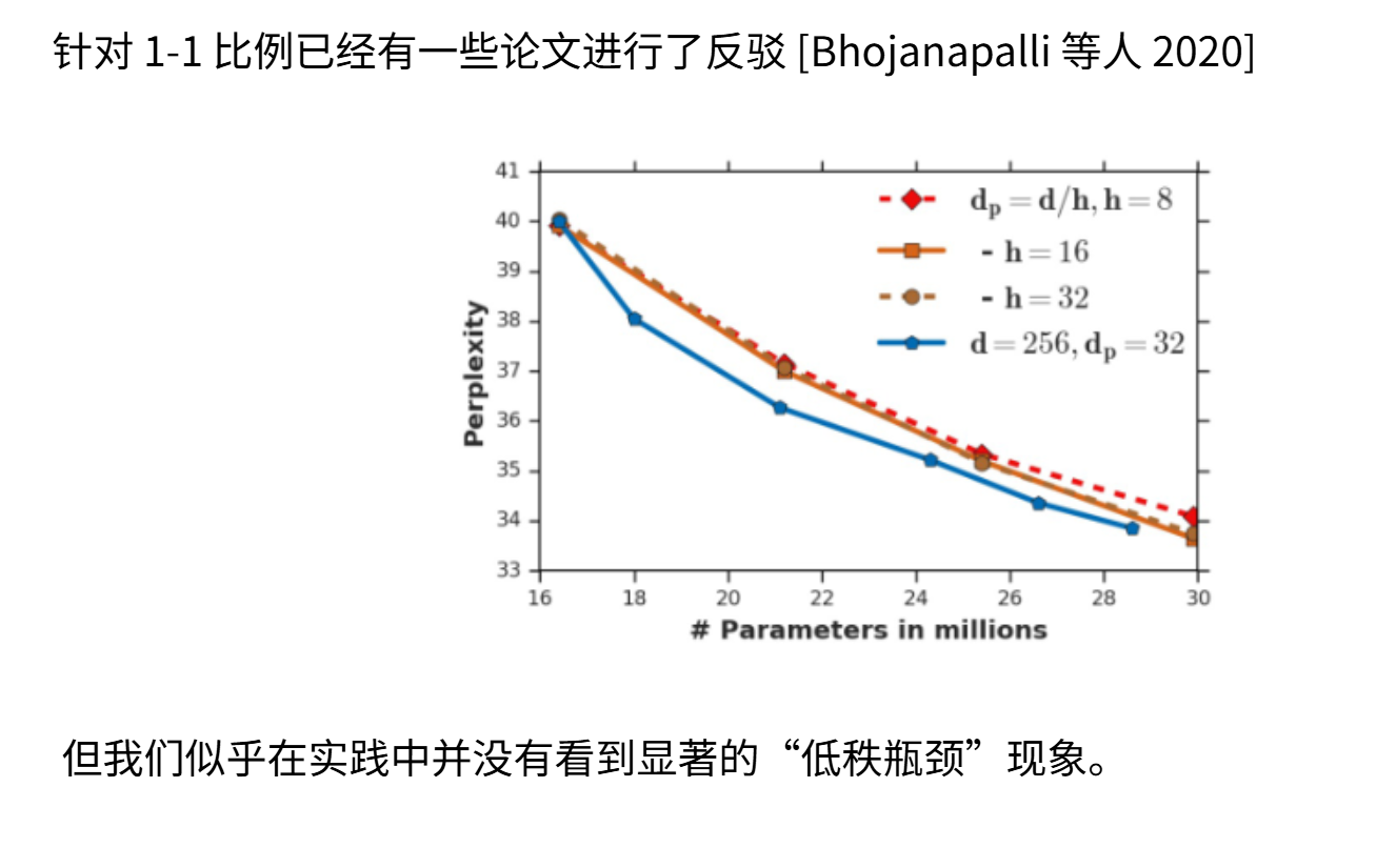 4-26-Parameters