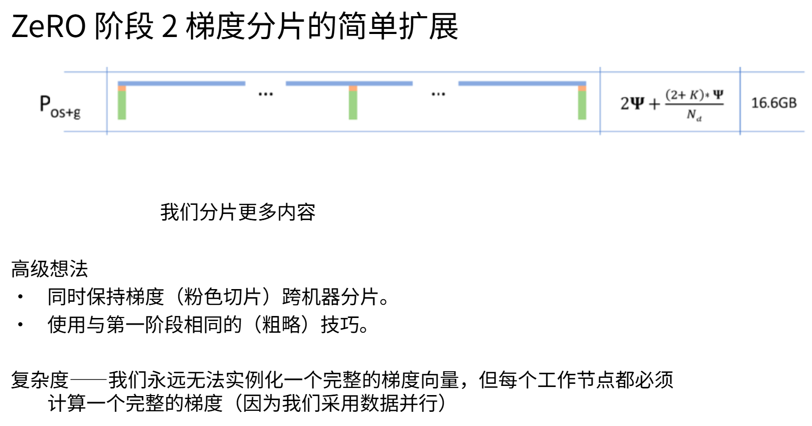 8-11-ZeRO工作阶段2
